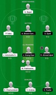 AUT-W vs ESP-W Dream11 Fantasy Suggestion #2 - Women’s T20 Quadrangular Series